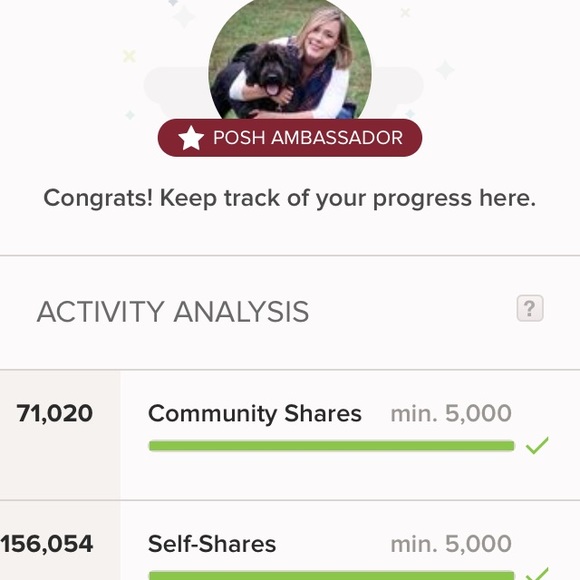 Meet your Posher, Ivana - Picture 5 of 5